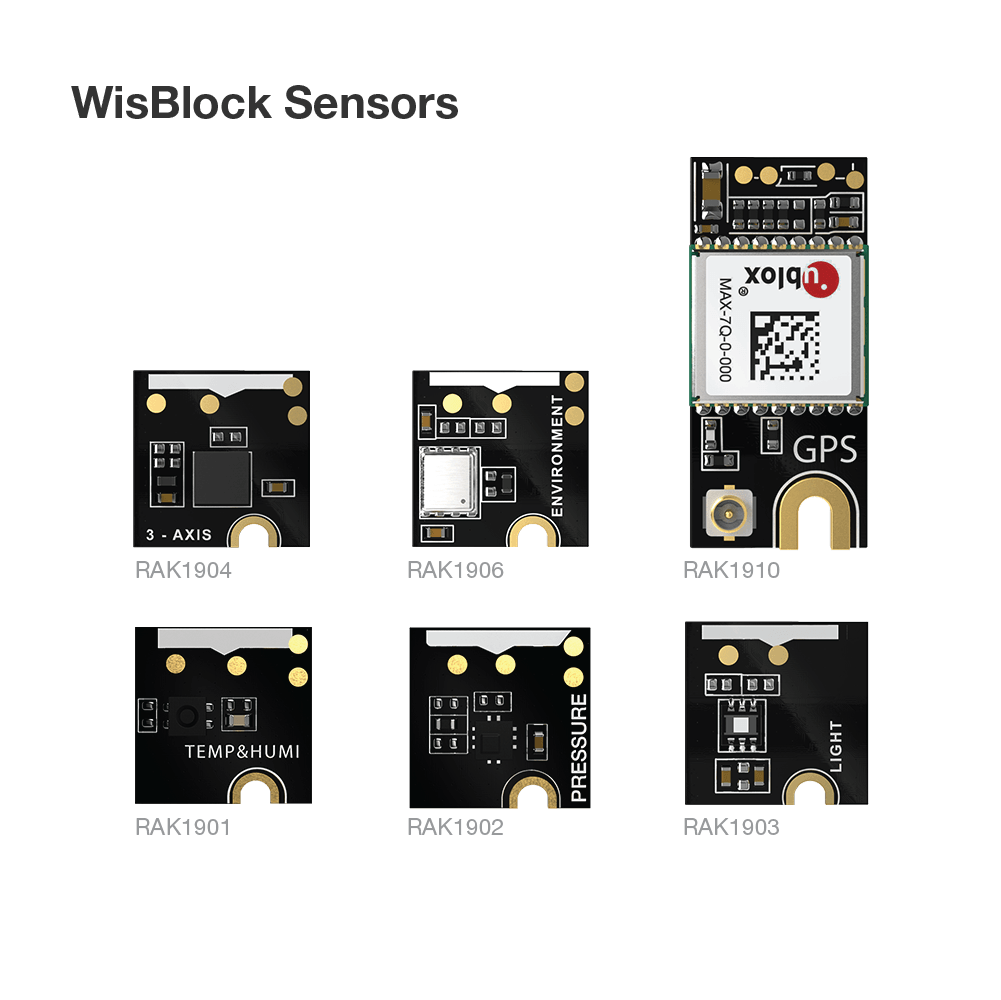 Helium Developer Kit by RAKwireless, another view of the LoRaWAN dev kit