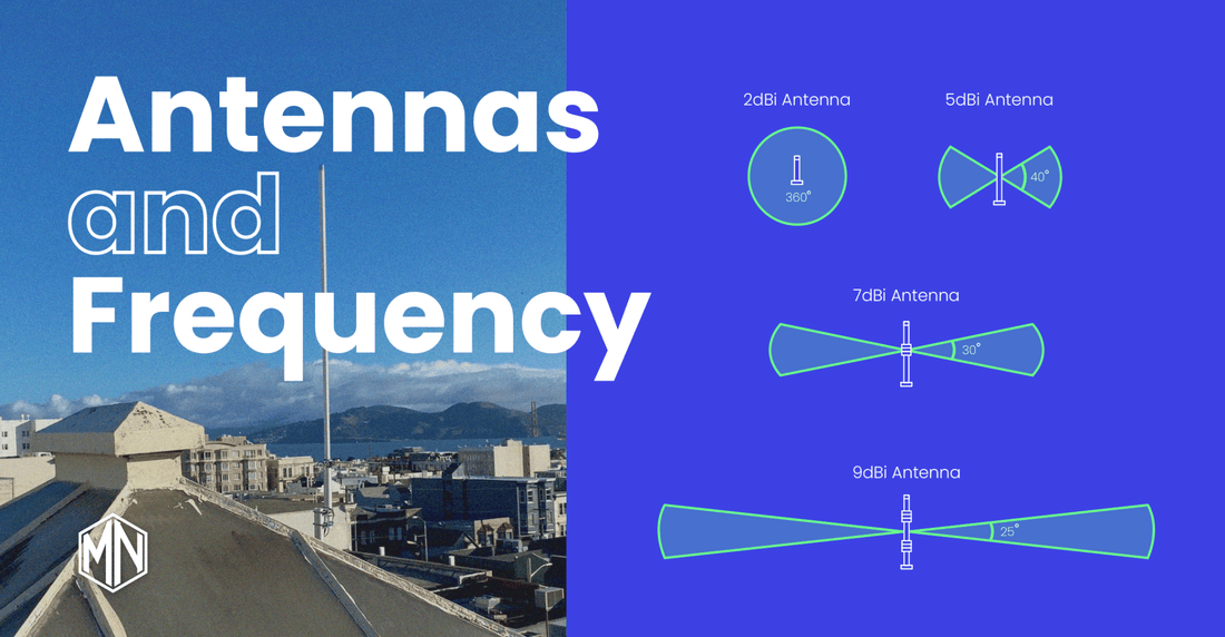 Antennas and Frequency Explained - Mapping Network