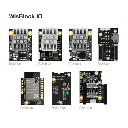RAKwireless Helium Developer Kit, close view of the LoRaWAN development hardware
