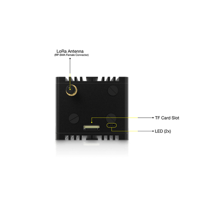 RAK Hotspot V2 Miner - LoRaWAN (US915) - Mapping Network